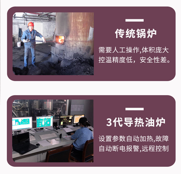 電加熱導熱油爐和蒸汽加熱哪個好呢？